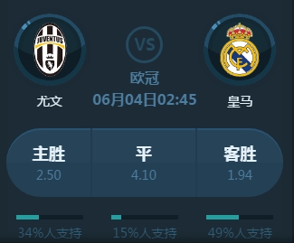 复得很